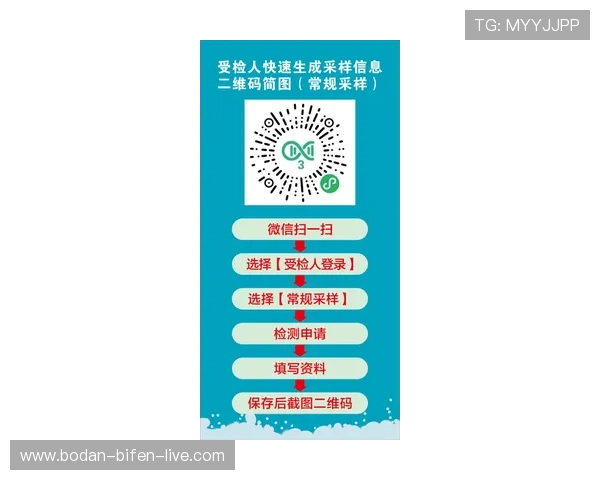 买球站电子真人规则技巧避坑防骗指南