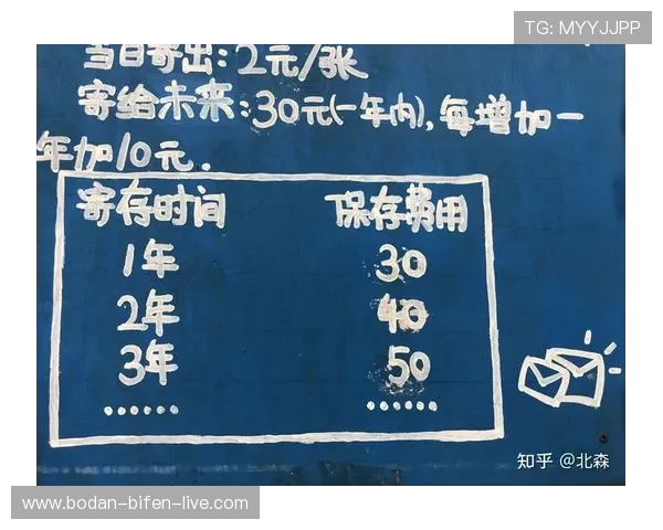 体育直播彩票高频玩法避坑指南极速提现防骗